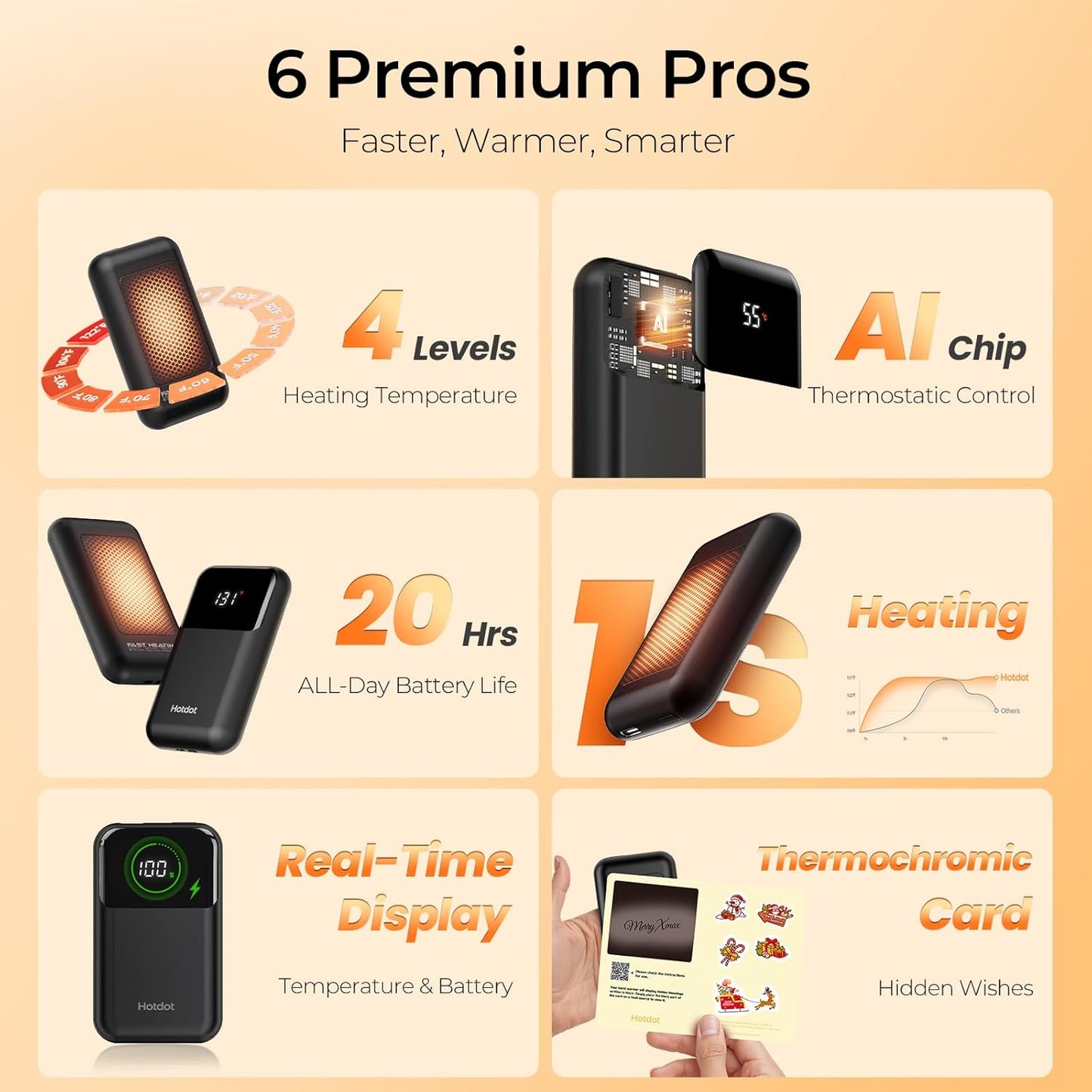 Premium Hand Warmers™